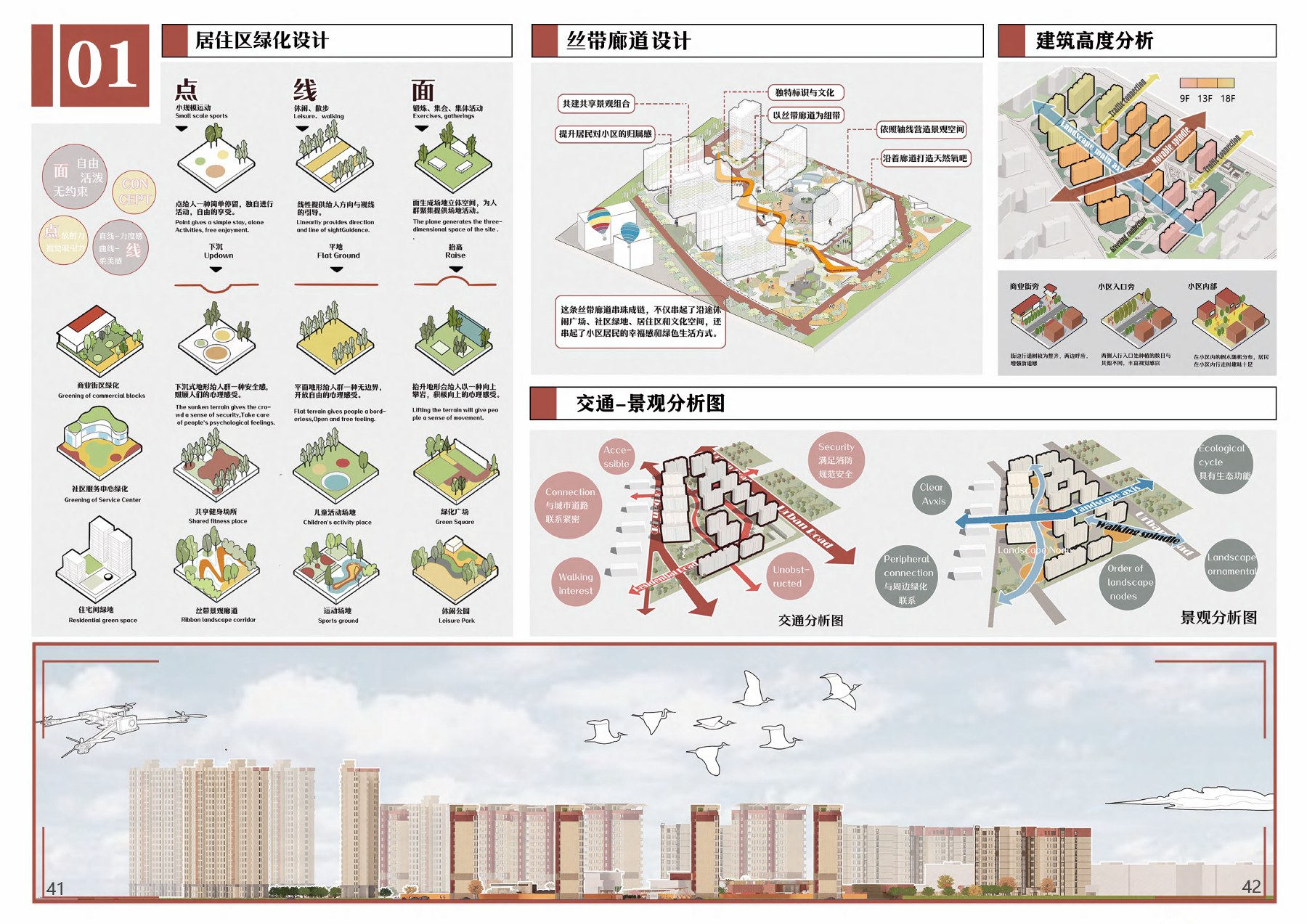 点线面设计推演、建筑高度、交通与景观分析图