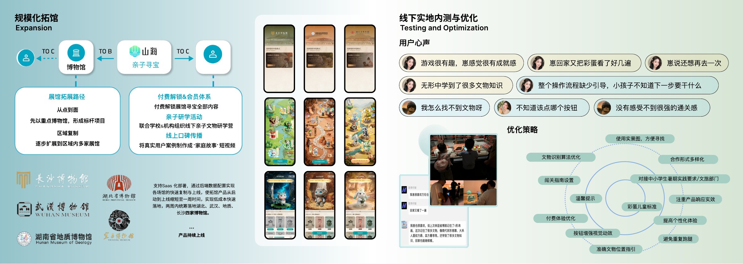 作品集第5页：亲子寻宝规模化拓馆、线下实测与优化