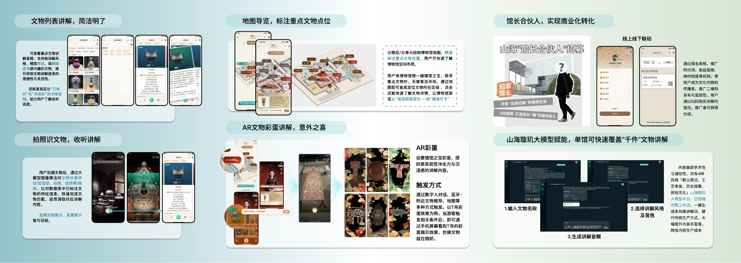 作品集第9页：文物讲解、地图导览、AR彩蛋与馆长合伙人设计